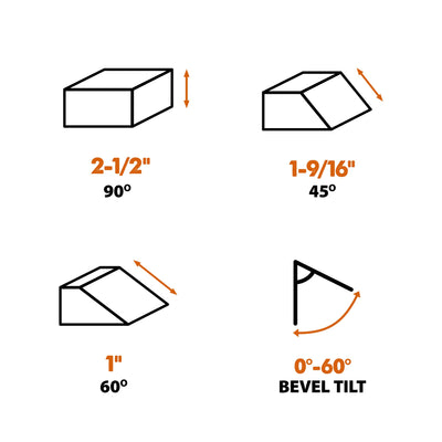 Evolution R185CCS: Multi-Material Cutting Circular Saw 7-1/4 in. Blade