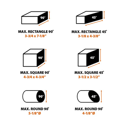 Evolution R355CPS: Multi-Material Cutting Chop Saw With 14 in. Blade