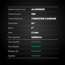Evolution EVOMAX14AL | 14 in. | 100T | Professional Grade Aluminum TCT Blade