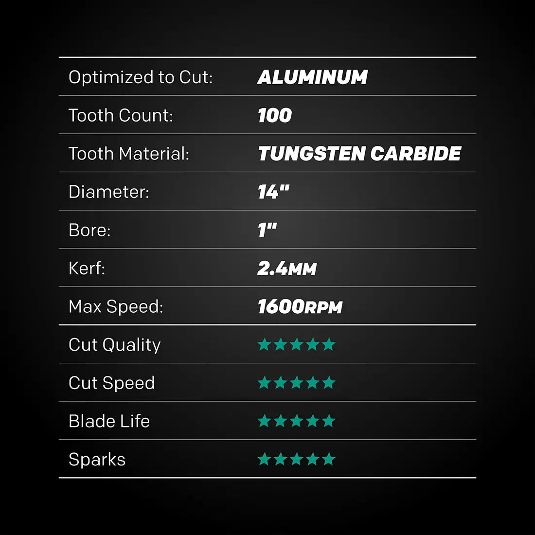 Evolution EVOMAX14AL | 14 in. | 100T | Professional Grade Aluminum TCT Blade