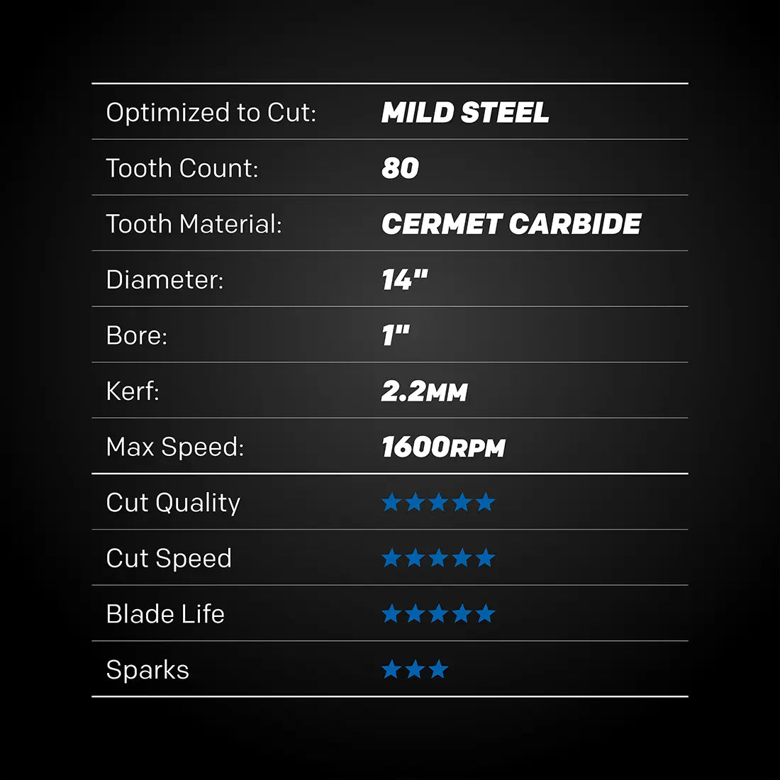Evolution EVOMAX14ST | 14 in. | 80T | Professional Grade Mild Steel Cermet Blade