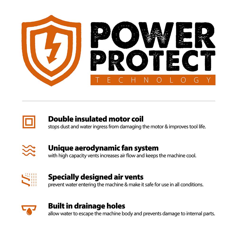 Evolution R12DCT | 12 in. | Electric Concrete Cut-Off Saw | Disc Cutter | Water Fed Dust Suppression | Diamond Blade Included