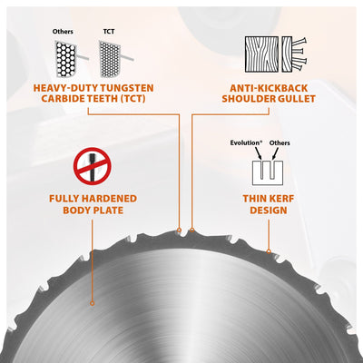 Evolution R210TCT-24 | 8-1/4