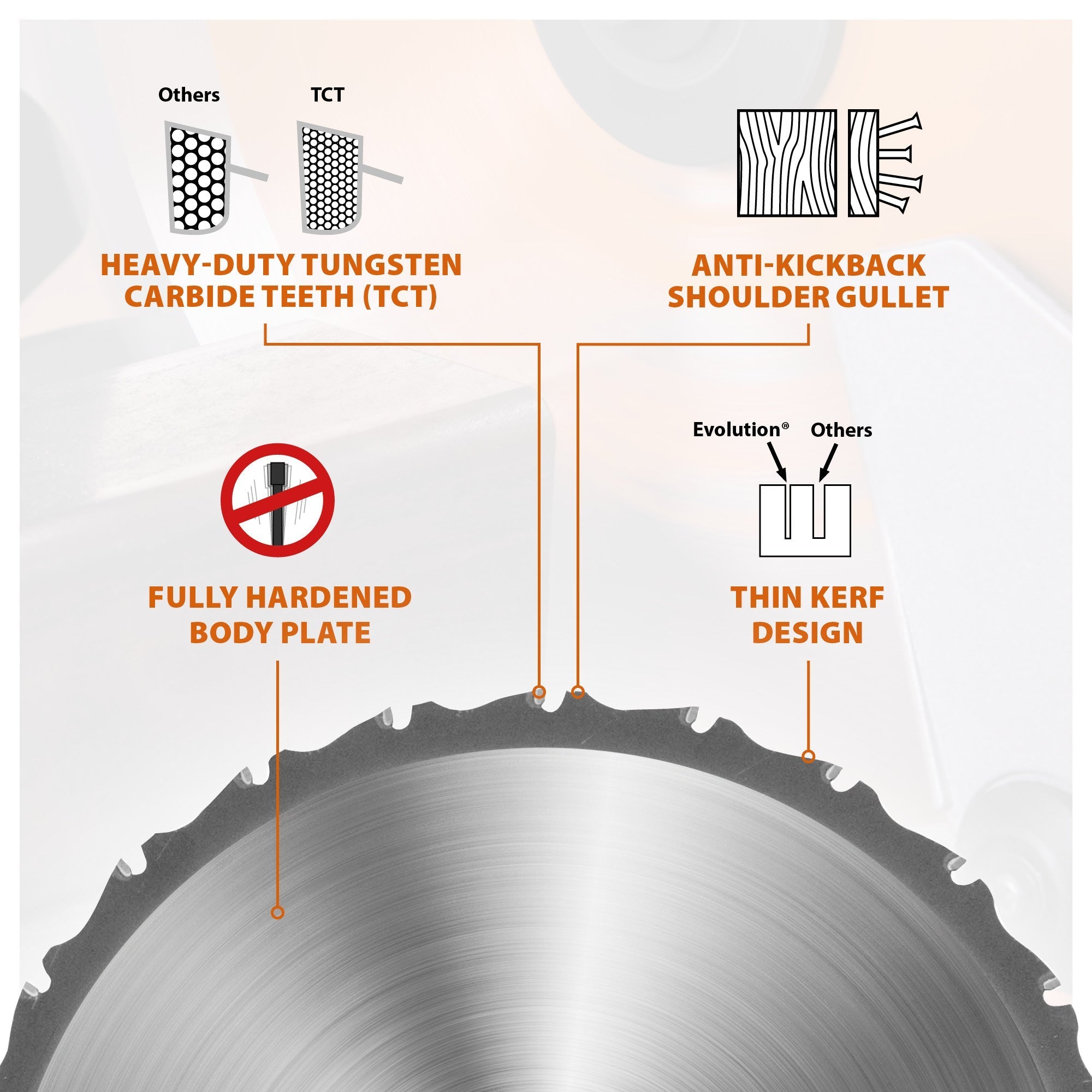 Evolution R210TCT-24 | 8-1/4