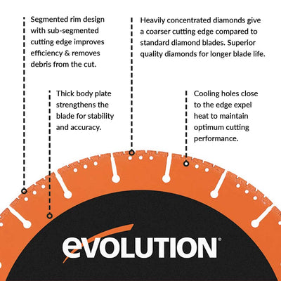 Evolution MD300SEG-CS | 12 in. | Segmented Edge | 1 in. Arbor | Multi-Purpose, Metal Cutting Diamond Blade