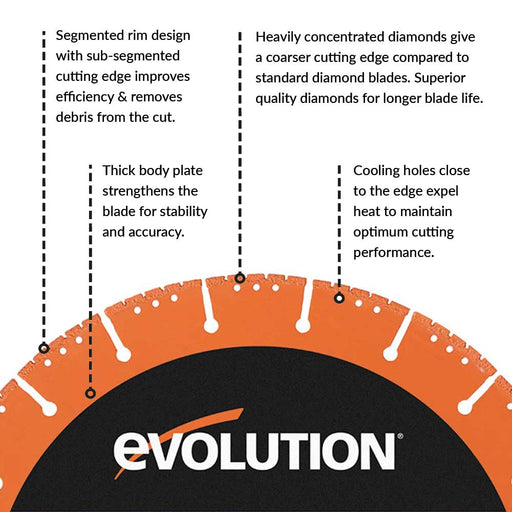 Evolution 12 in., Segmented Edge, 1 in. Arbor, Multi-Purpose, Metal Cutting Diamond Blade